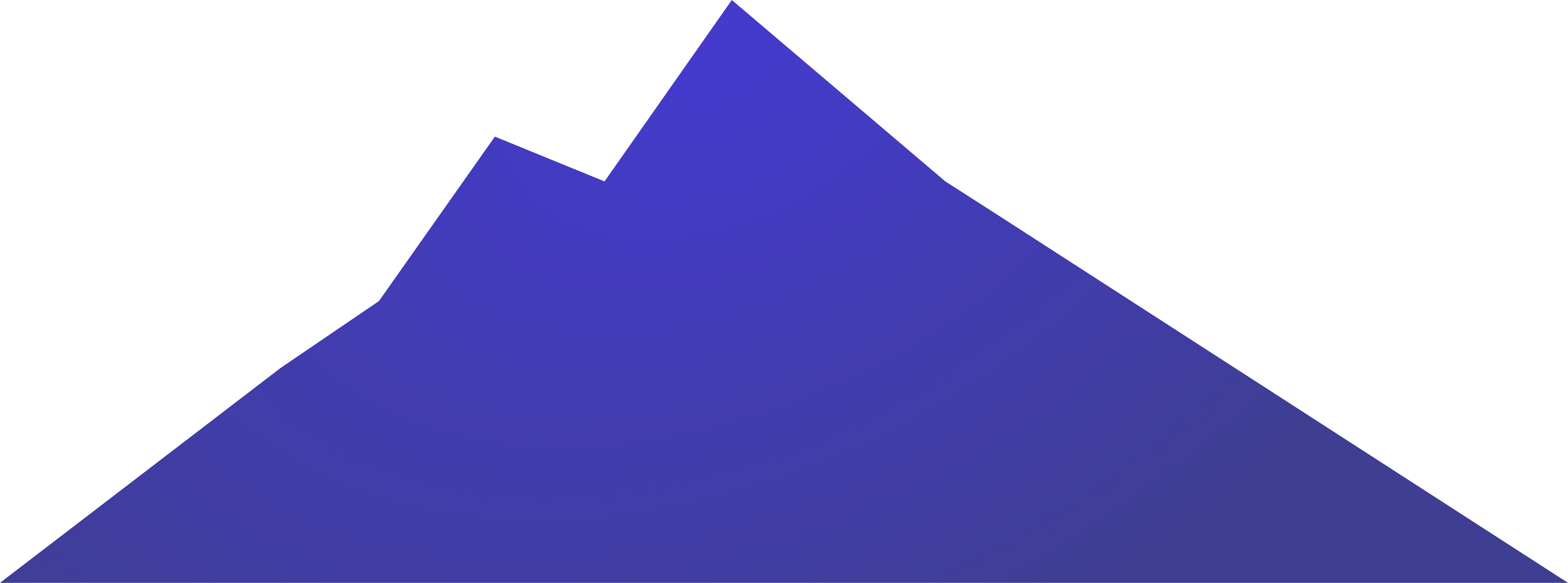 Purple Hills